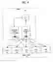 Fig. 05 - Problem determination rules processing