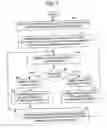Fig. 06 - Problem determination rules processing