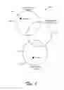 Fig. 02 - Identification of relationships in an environment
