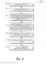 Fig. 03 - Identification of relationships in an environment