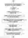 Fig. 01 - System and method for generating a work of communication with supplemental context