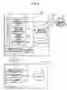 Fig. 04 - Log retrieving method, log administration apparatus, information processing apparatus and computer product