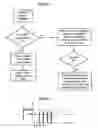 Fig. 08 - Method and system for intelligent automated reticle managment
