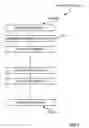 Fig. 13 - Methods to perform disk writes in a distributed shared disk system needing consistency across failures