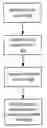 Fig. 01 - System and method for detecting file content similarity within a file system