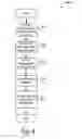 Fig. 05 - Query aggregation