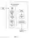 Fig. 03 - Relational database scalar subquery optimization