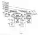 Fig. 05 - Relational database scalar subquery optimization