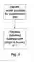 Fig. 06 - Relational database scalar subquery optimization