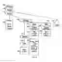 Fig. 07 - Relational database scalar subquery optimization