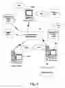 Fig. 10 - Relational database scalar subquery optimization