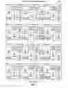 Fig. 07 - Efficient reporting of information in a wireless communication system