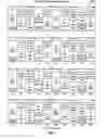 Fig. 08 - Efficient reporting of information in a wireless communication system