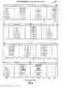 Fig. 09 - Efficient reporting of information in a wireless communication system