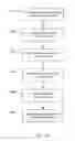 Fig. 08 - Parent-child query indexing for xml databases