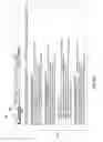 Fig. 11 - Search over structured data