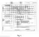 Fig. 06 - Ad-hoc creation of group based on contextual information