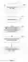 Fig. 03 - Normalization support in a database design tool