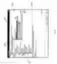 Fig. 07 - Normalization support in a database design tool