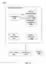 Fig. 16 - Normalization support in a database design tool