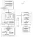 Fig. 01 - Deep enterprise search