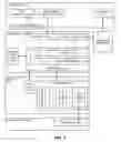 Fig. 02 - Deep enterprise search