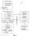 Fig. 03 - Deep enterprise search