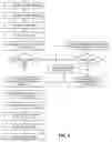 Fig. 06 - Deep enterprise search