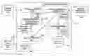 Fig. 01 - Apparatus and method for determining adequacy of information retrieving process