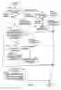 Fig. 09 - Apparatus and method for determining adequacy of information retrieving process