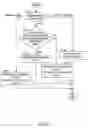 Fig. 12 - Apparatus and method for determining adequacy of information retrieving process