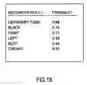 Fig. 20 - Apparatus and method for determining adequacy of information retrieving process
