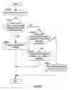 Fig. 25 - Apparatus and method for determining adequacy of information retrieving process