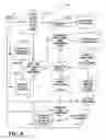 Fig. 09 - Methods and systems for enabling the collaborative management of information using persistent metadata