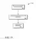Fig. 16 - Methods and systems for enabling the collaborative management of information using persistent metadata