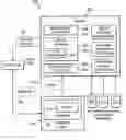 Fig. 01 - Method and system for automatic identification and notification of relevant software defects
