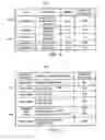 Fig. 04 - Method and system for automatic identification and notification of relevant software defects