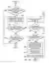 Fig. 06 - Method and system for automatic identification and notification of relevant software defects
