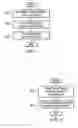 Fig. 07 - Method and system for automatic identification and notification of relevant software defects