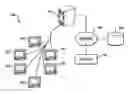 Fig. 01 - Data product search using related concepts