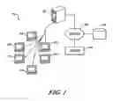 Fig. 02 - Data product search using related concepts