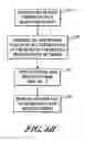 Fig. 07 - Data product search using related concepts