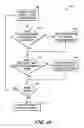 Fig. 08 - Data product search using related concepts