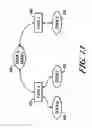 Fig. 15 - Data product search using related concepts