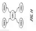Fig. 16 - Data product search using related concepts