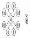Fig. 17 - Data product search using related concepts