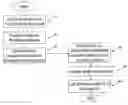 Fig. 01 - SYSTEM AND METHOD OF IDENTIFYING SUBJECT MATTER EXPERTS