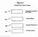 Fig. 06 - Method in a network of the delivery of files