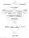 Fig. 14 - Non-blocking commit protocol systems and methods