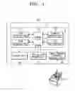 Fig. 02 - User terminal and file list providing method therefor